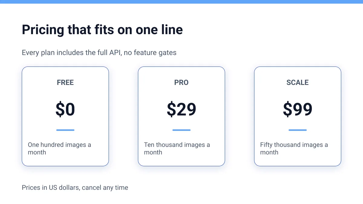 Pricing table