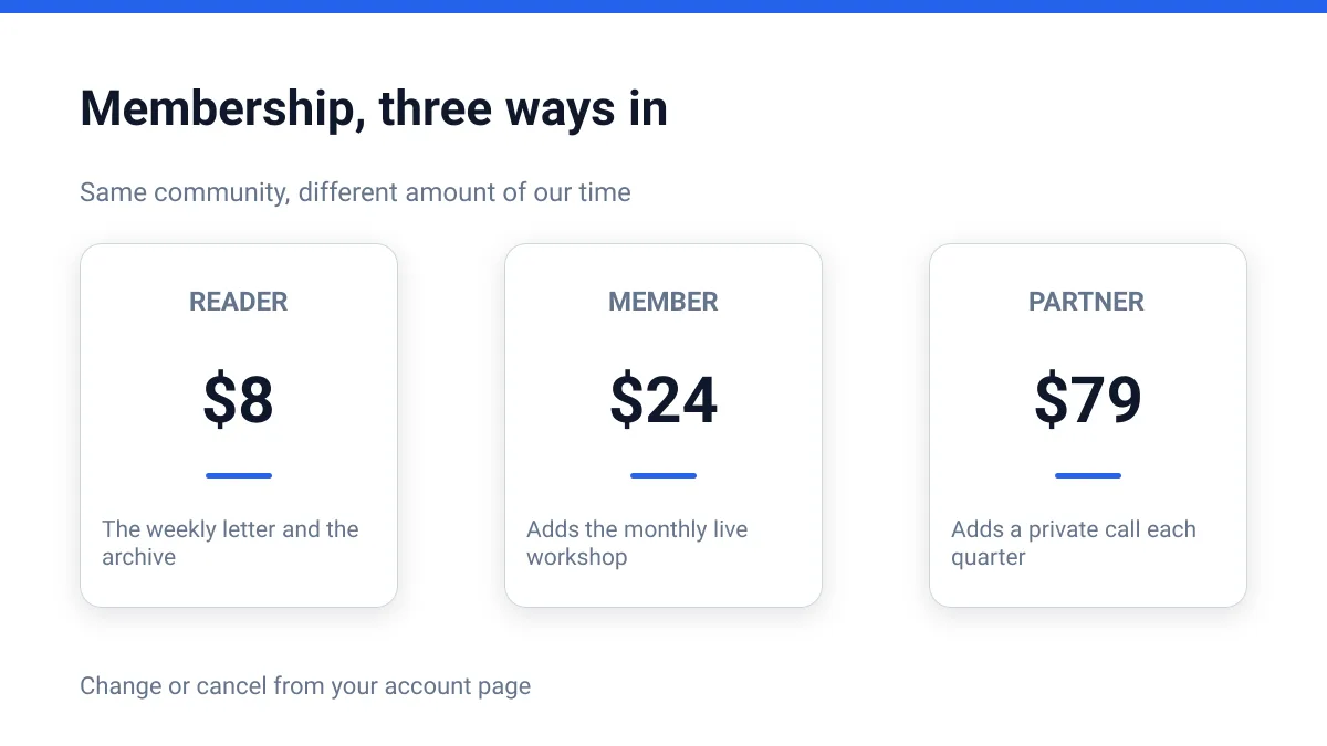 Membership tiers