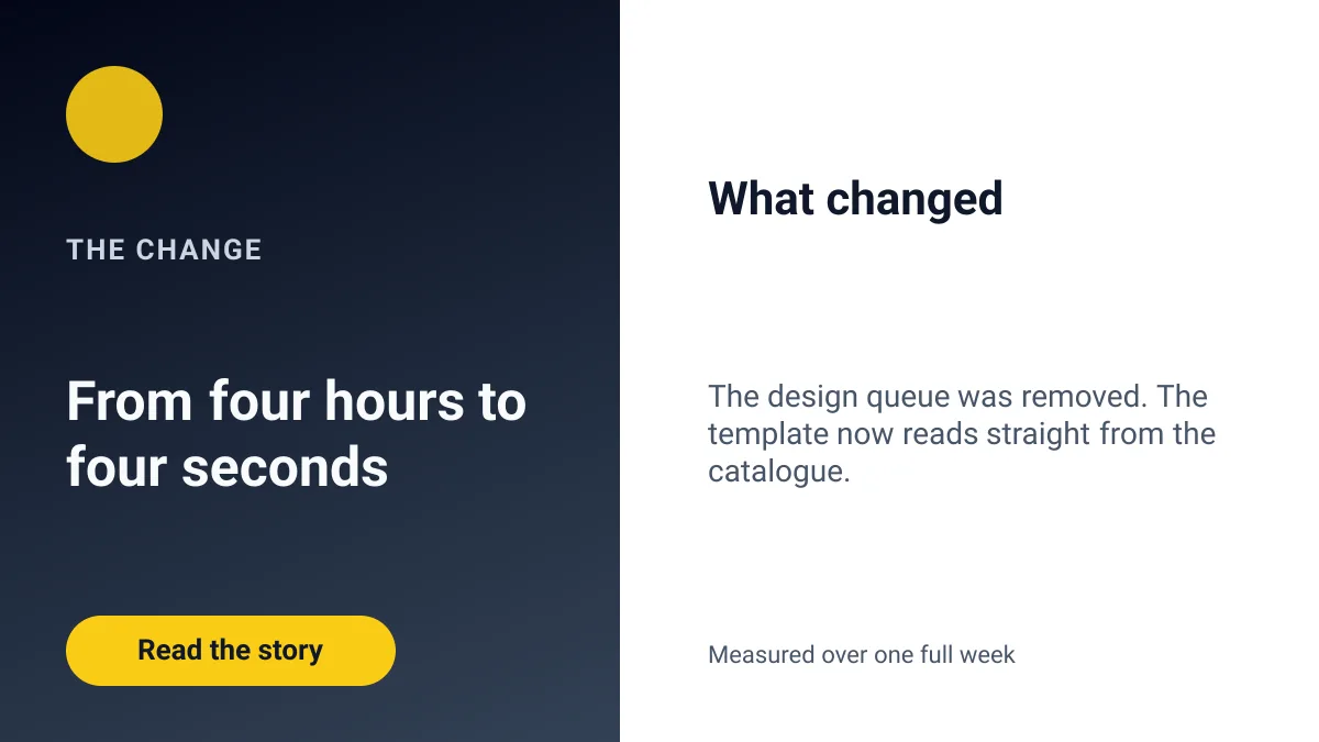 Change highlight