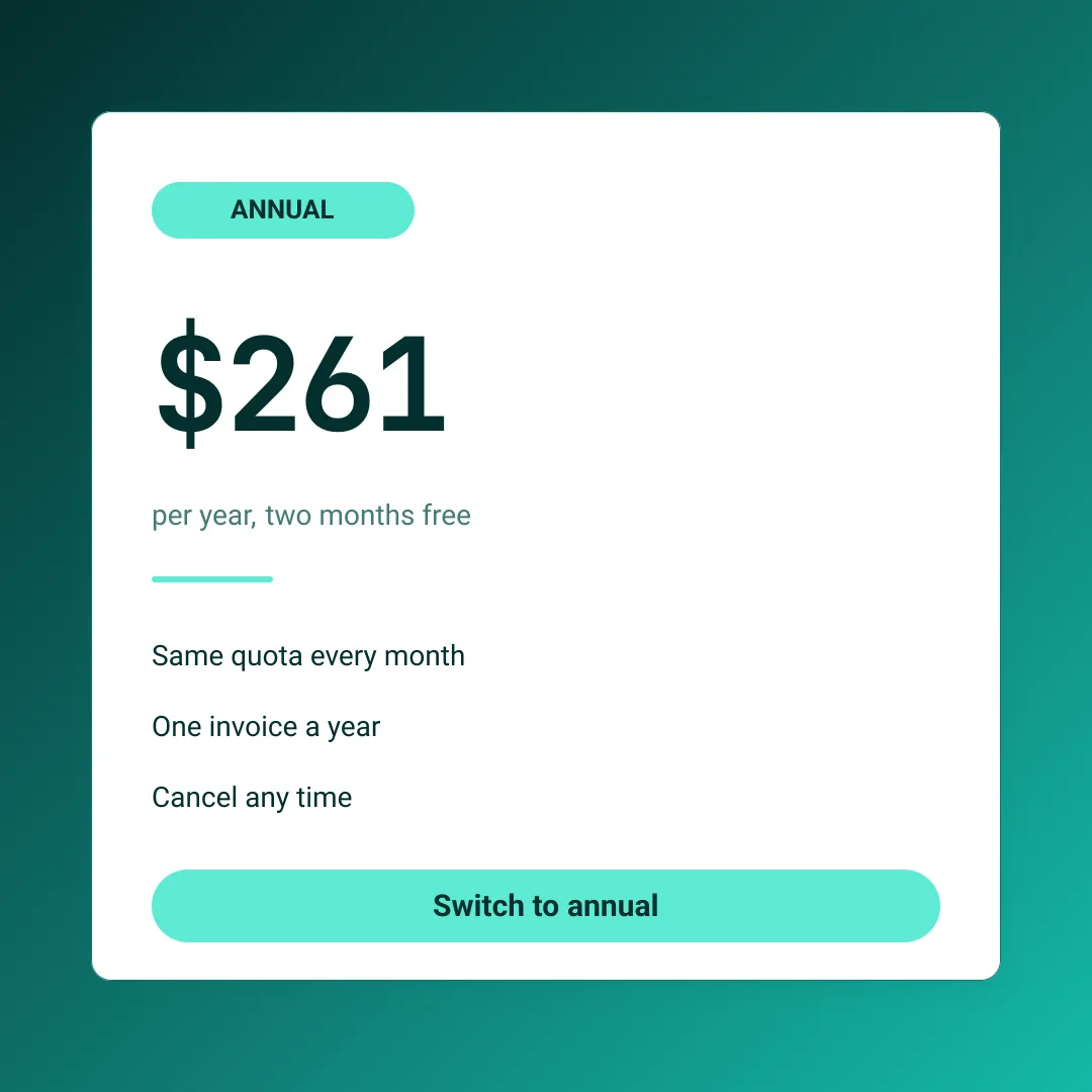 Annual price card