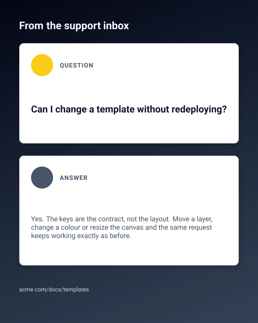 Technical question