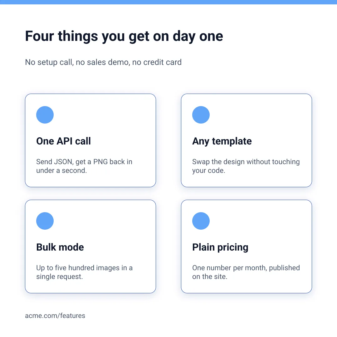 Feature grid